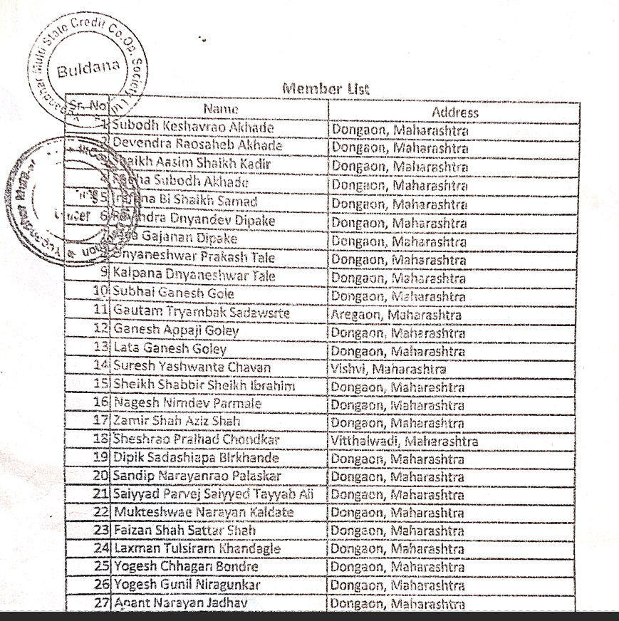 Yugandhar Member List